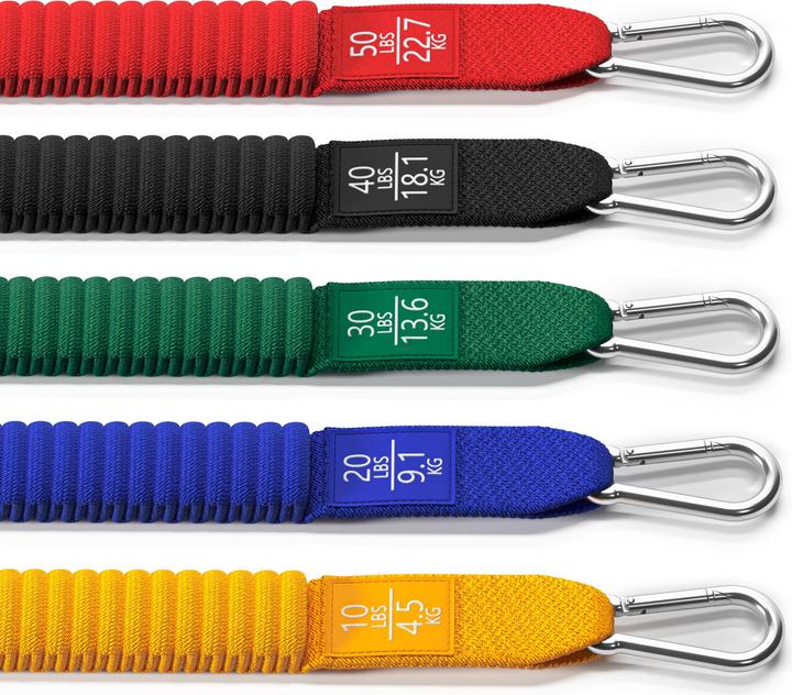 BeMaxx Set di 5 bande di resistenza per il fitness, Tessile (1.50 m)