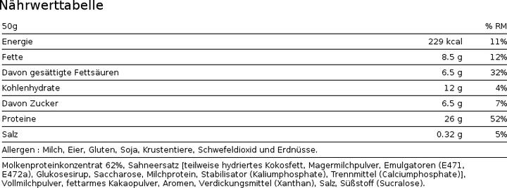 Nährwerte und Zutaten Biotech USA Protein Ice Cream (Schokolade, 1 Stk., 500 g)