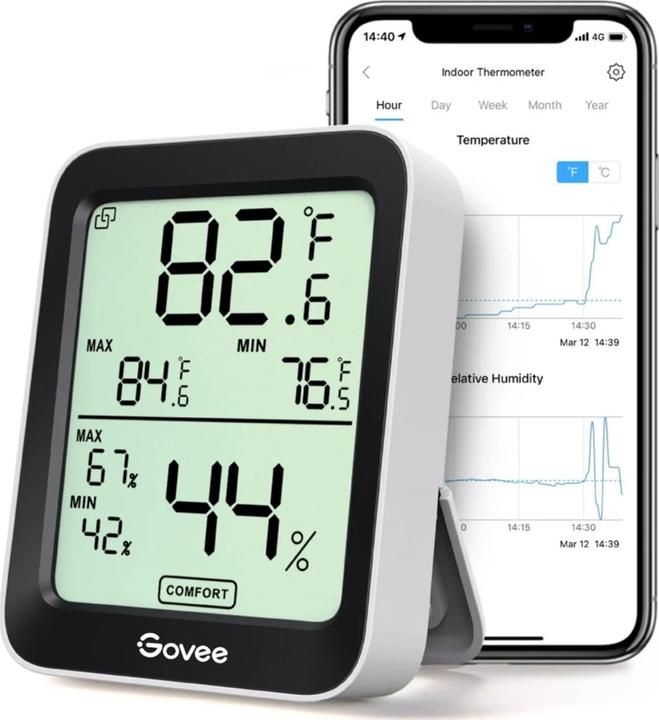 Govee Thermomètre hygromètre Bluetooth avec écran