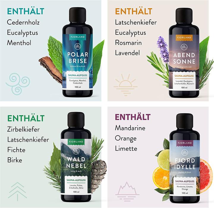 Immagine prodotto Fjorland Set di infusi per sauna, 4 x 100 ml