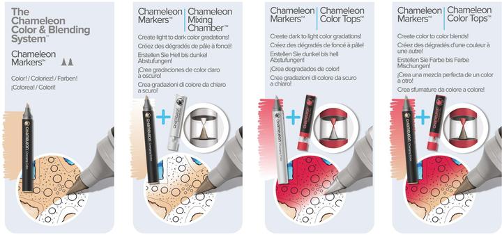 Image du produit Chameleon Set de couleurs et de mélanges pour pinceaux d'aquarelle (jaune pâle, Violet, Taupe, Sable, Bleu, Bleu marine, Corail, 6 x)