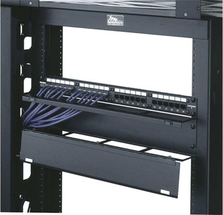 Actual product image Middle Atlantic HHCM-2 Rack Accessories Cable Management Panel