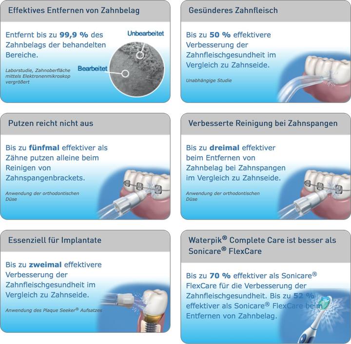 Image du produit Waterpik Attachement de la brosse Standard (3 x)