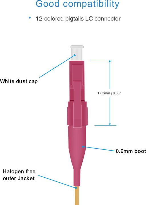 Image du produit Helos Câble de raccordement, cosse à souder (CAT7, 2 m)