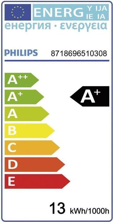 Energy Label Philips CorePro LED bulb (E27, 12.50 W, 1521 lm, 1 x, A)