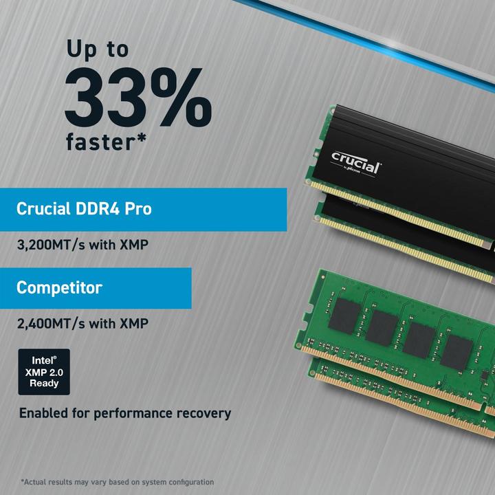 Produktbild Crucial Pro (1 x 32GB, 3200 MHz, DDR4-RAM, DIMM)