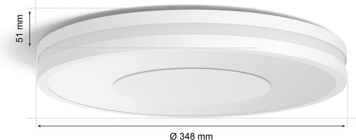 Immagine prodotto Philips Hue Being Basis BT (2400 lm)
