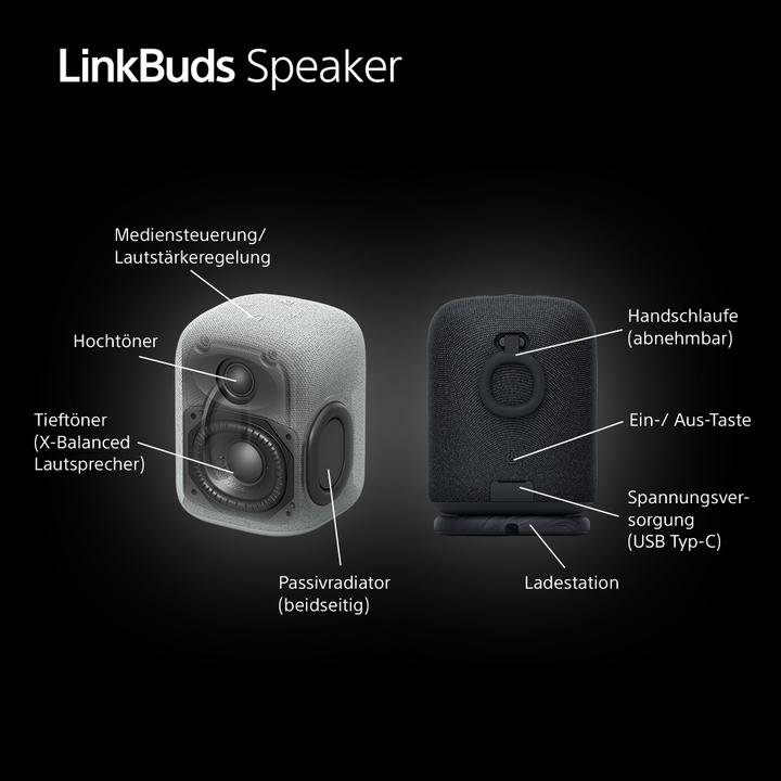 Produktbild Sony SRS-LS1 (25 h, Akkubetrieb)