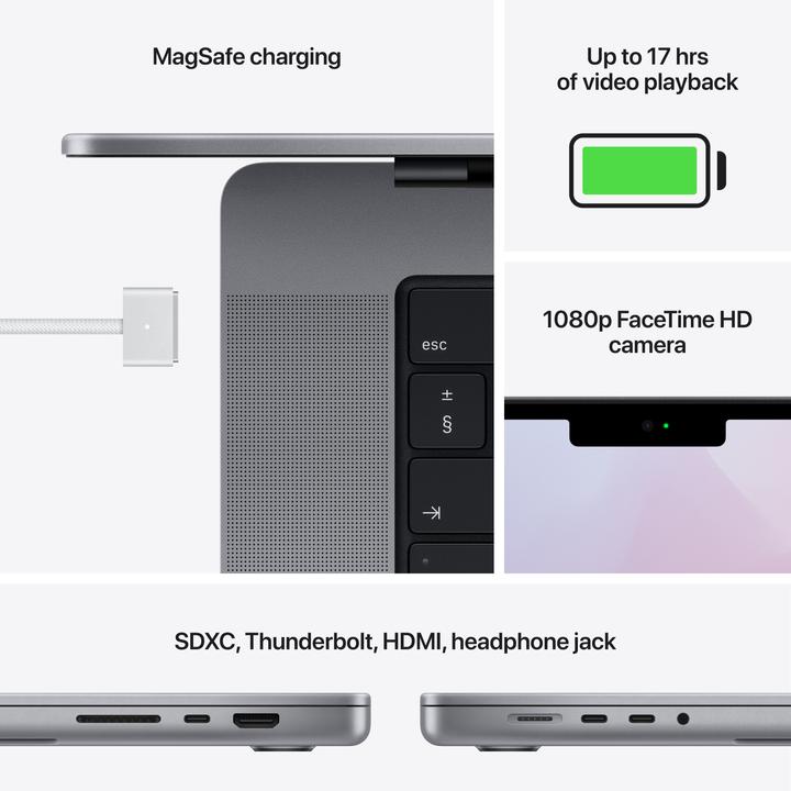 Produktbild Apple MacBook Pro 14 – Late 2021 (14.20", M1 Pro, 16 GB, 1000 GB, DE)
