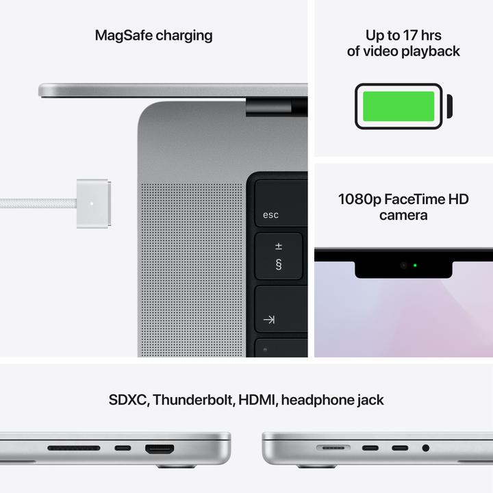 Produktbild Apple MacBook Pro 14 – Late 2021 (14.20", M1 Pro, 16 GB, 1000 GB, DE)
