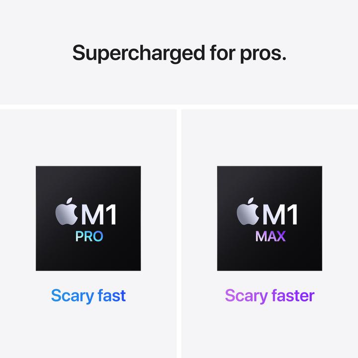 Produktbild Apple MacBook Pro 16 – Late 2021 (16.20", M1 Pro, 16 GB, 1000 GB, DE)