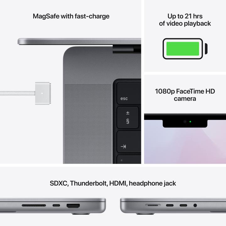 Produktbild Apple MacBook Pro 16 – Late 2021 (16.20", M1 Max, 32 GB, 1000 GB, DE)