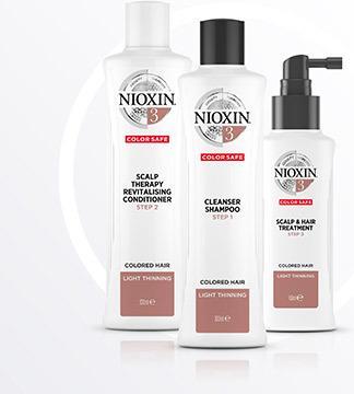 Actual product image Nioxin System 3 Trial Kit 350ml (Hair care set)