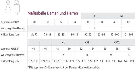 Produktbild Suprima Hüftprotektoren-Slip mit integrierten Protektoren XL (48/50) (Toilette)