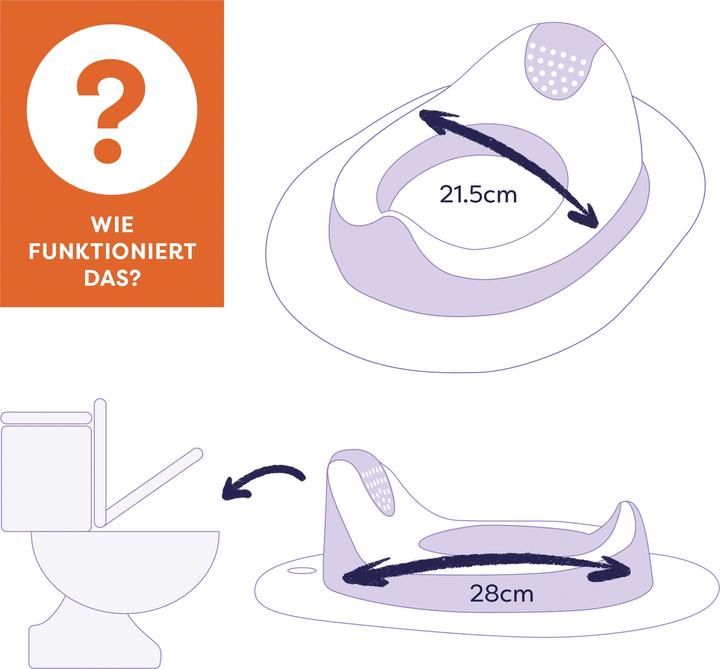 Productafbeelding Bambino Mio toiletverkleiner
