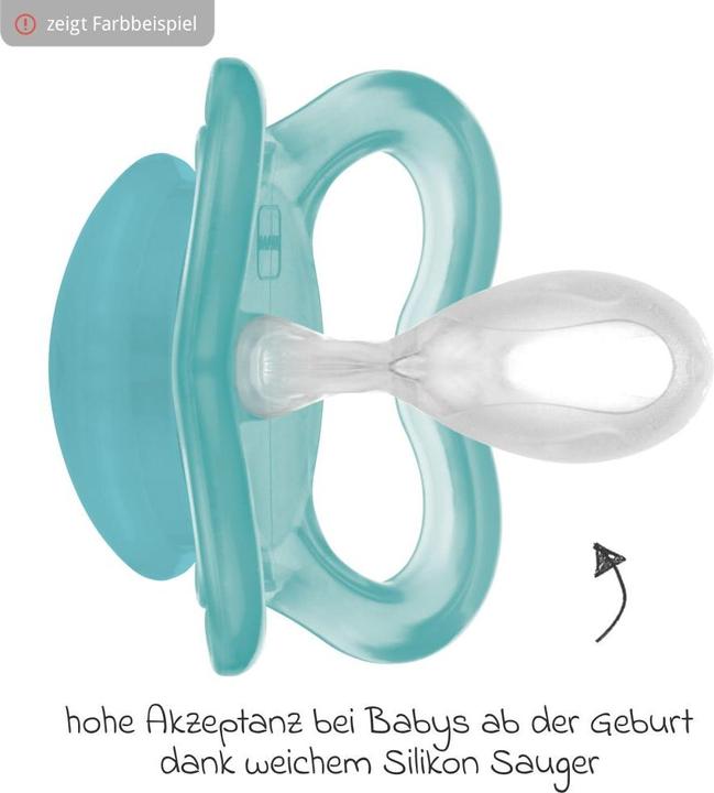 Actual product image MAM s (2 x, up to 6 M.)