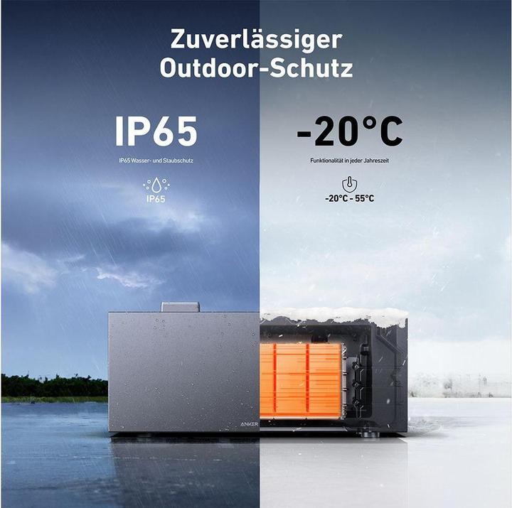 Produktbild Anker Solarbank E1600