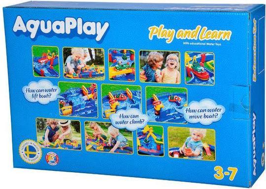 Actual product image Aquaplay Elements straight