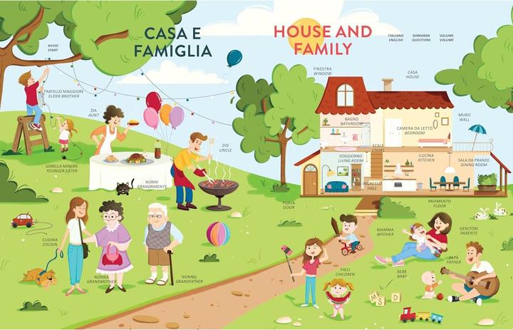 Produktbild Impara l'inglese facilmente - Libro sonoro (Italienisch, 2024)