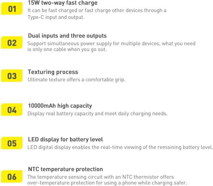 Actual product image Baseus Powerbank Bipow 20000mAh, 15W (white) (20000 mAh, 15 W, 74 Wh)