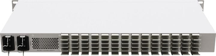 Image du produit MikroTik Commutateur de routeur cloud CRS326-4C++2Q+RM (26 Ports)