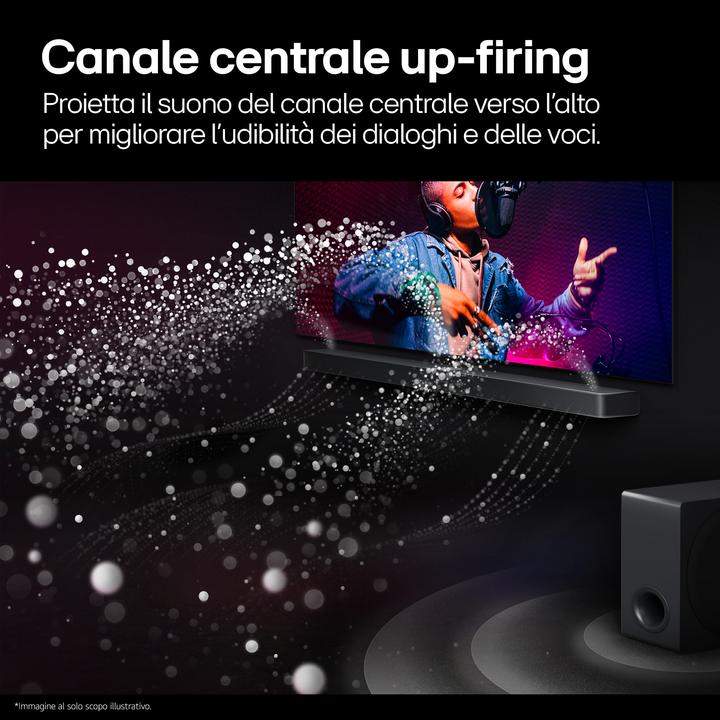 Actual product image LG S95TR (810 W, 9.1.5 Channel)