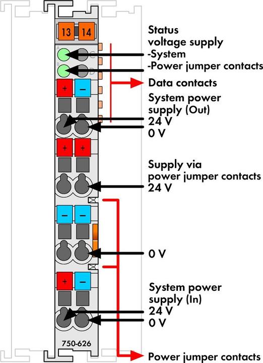 Actual product image Wago 24VDC POWER SUPPLY FILTER (SURGE750-626)