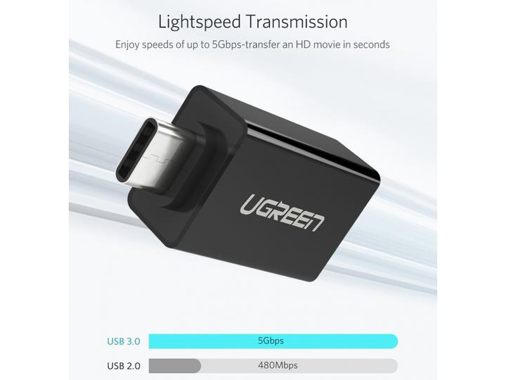Actual product image Ugreen Jack Adapter (USB 3.0)