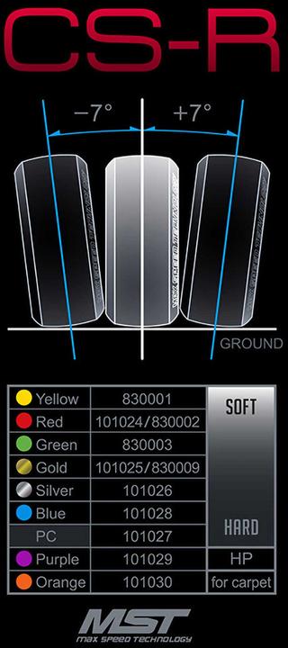 Actual product image MST drift tyres cs-r hard (4 pieces)
