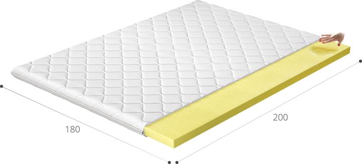 Produktbild ELTAP Topper Visco (180 x 200 cm)