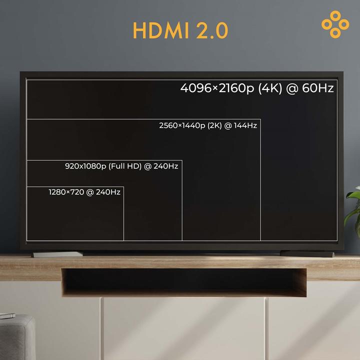 Produktbild Unitek CLAROC AOC HDMI 2.0 4K 15m Glasfaserkabel (15 m, HDMI)
