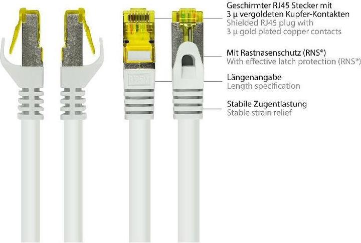 Produktbild Good Connections RJ45 Patchkabel mitCat.7 Rohkabel und Rastnasenschutz (RNS®), S/FTP, PiMF, halogenfrei, 600MHz, OFC (S/FTP, CAT7, 30 m)