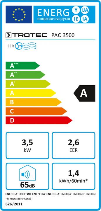 Etichetta energetica Trotec PAC 3500 (45 m², 11942.50 BTU/h)