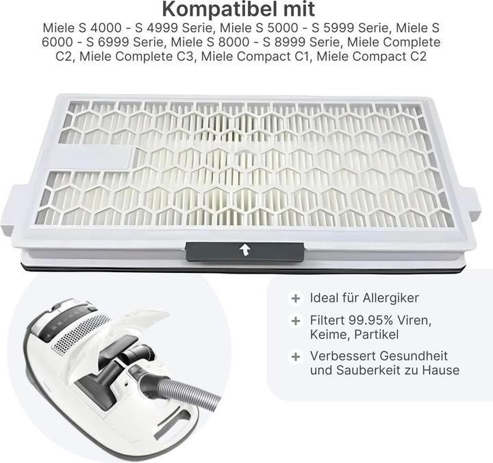 Actual product image Hermex Alternativer HEPA-Filter für Miele SF-HA 50 HEPA AirClean 50 Set