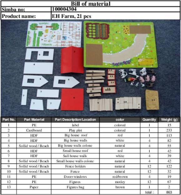 Actual product image Eichhorn Farm