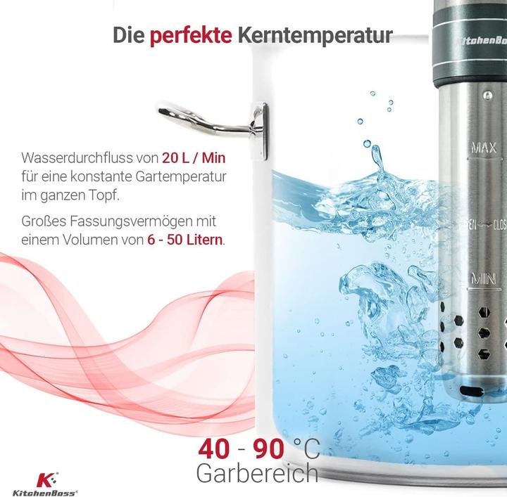 Actual product image Miweba Sous Vide Cooker G320