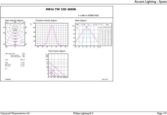 Produktbild Philips Mas LED (GU5.3, 6.50 W, 460 lm, 1 x, G)