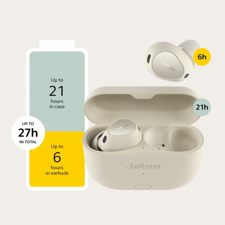 Image du produit Jabra Elite 10 Gen 2 (ANC, 6 h, Sans fil)