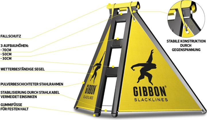 Produktbild Gibbon Slackframe (0.50 m)