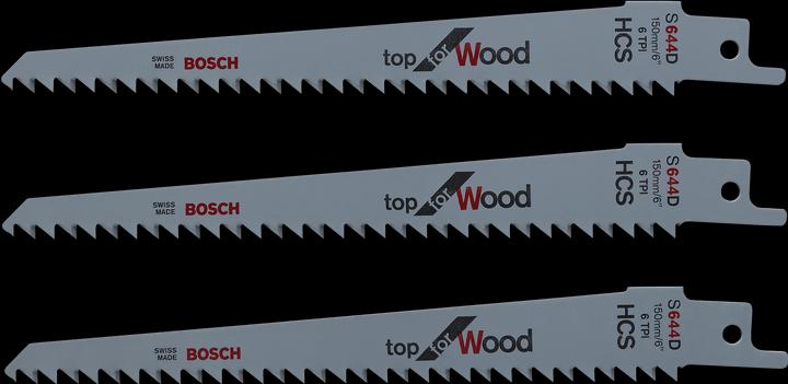 Produktbild Bosch Home & Garden Sägeblätter-Set für KEO