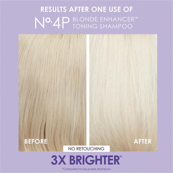 Produktbild Olaplex Unbreakable Blondes Kit (Haarpflege set)