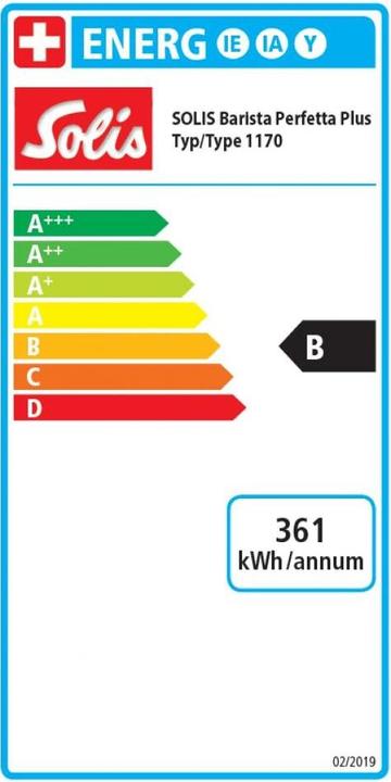 Etichetta energetica Solis Barista Perfetta Plus