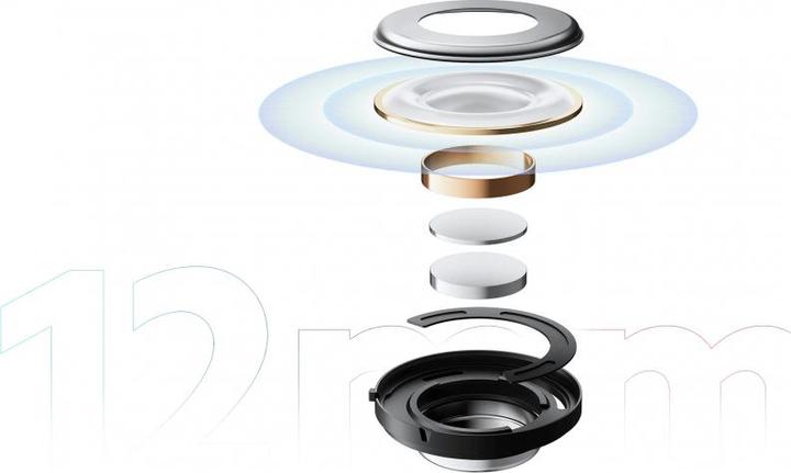 Actual product image Xiaomi Redmi Buds 4 Active (ANC, 28 h, Wireless)