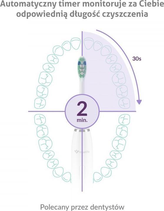Produktbild Truelife SonicBrush Clean30 White Erwachsener Vibrierende Zahnbürste (Schallzahnbürste)