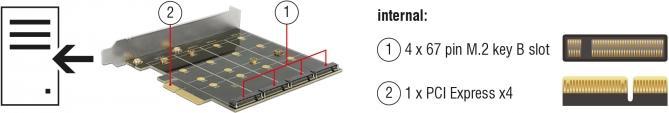 Produktbild Delock Speichercontroller (RAID)