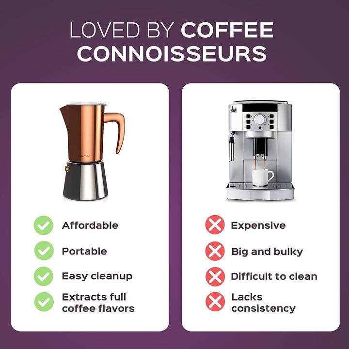 Produktbild BonVivo Espressokocher, Schwarz, 6 Tassen, 300 ml