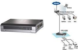 Actual product image LevelOne /100Mbps RJ-45, USB 2.0 DHCP, IEEE 802.3/u