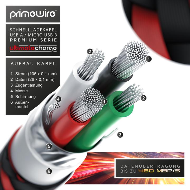 Actual product image Primewire Micro USB 2.0 to USB Type A Cable, UltimateCharge MicroUSB 2.0 Fast Charging Cable with Data (3 m, USB 2.0)