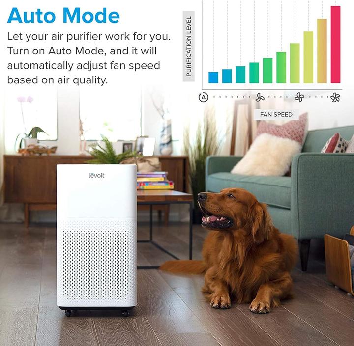 Actual product image Levoit Tower True HEPA Air Purifier LV-H135-RWH (43 m²)