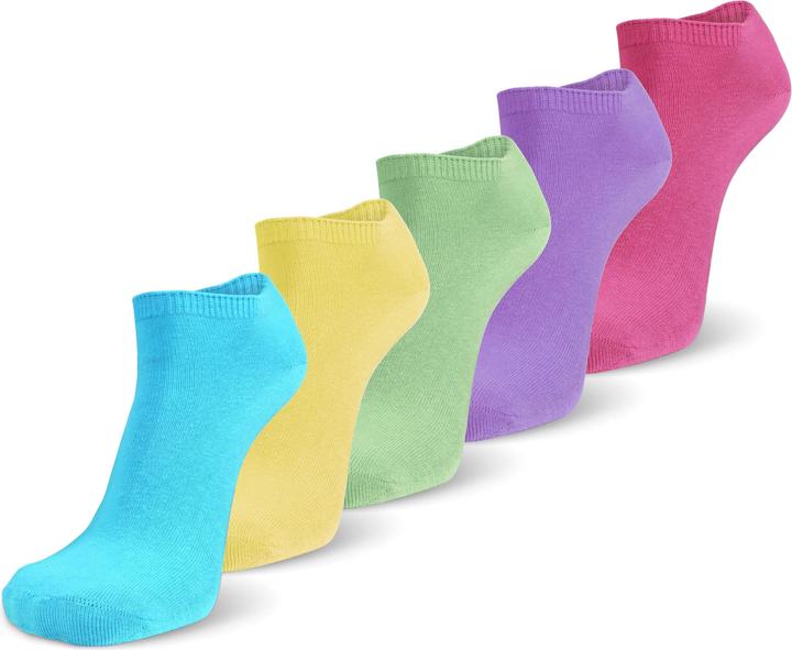 Turquoise/Yellow/Green/Purple/Pink